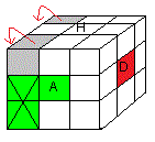 cube HDA cube HDA